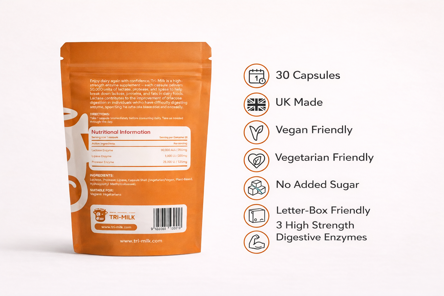 Tri-Milk 30 Day Supply